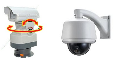 speed dome CCTV